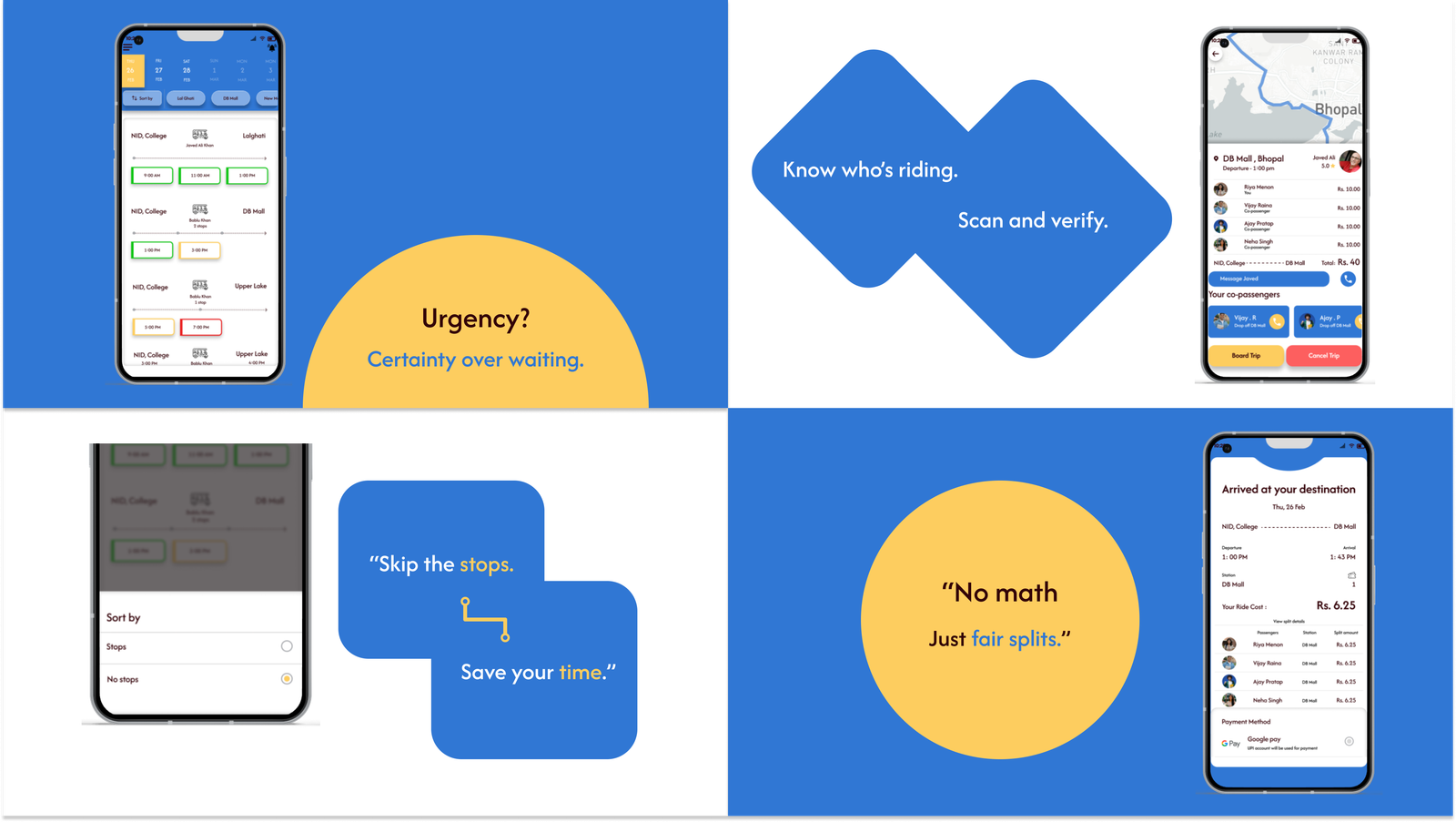 Aato: App features