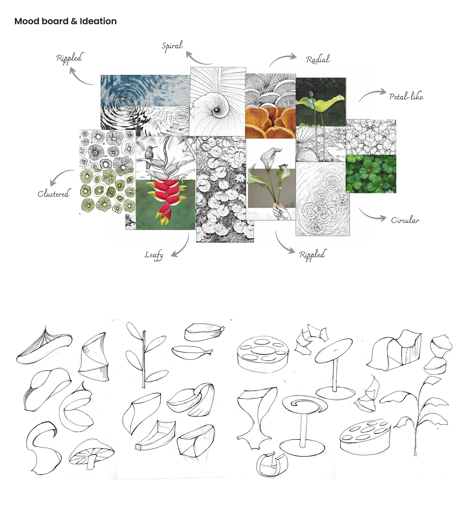 Woven — Moodboard and ideation