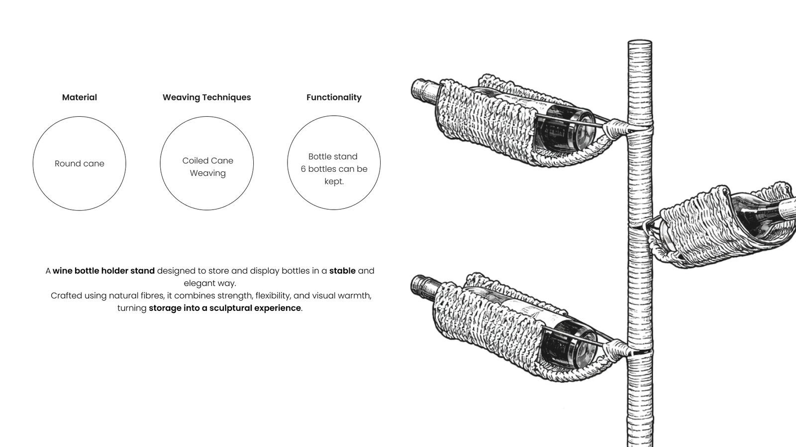 Woven — Product details