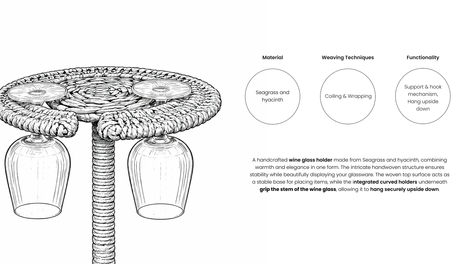 Woven — Product details